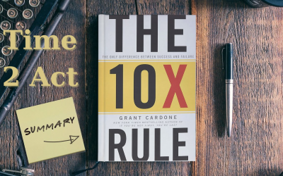 The 10X Rule for Artists